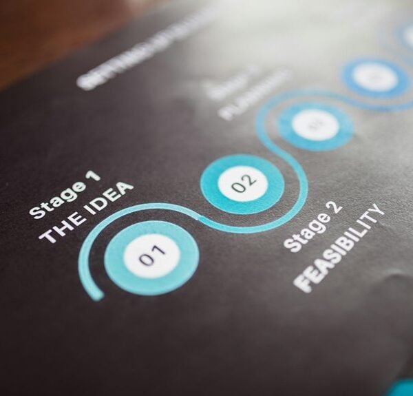 business data analysis forecast