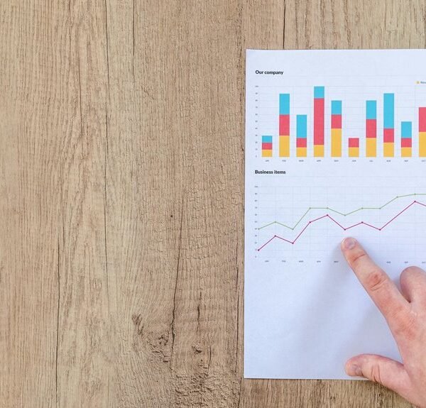 corporate benchmark data summary