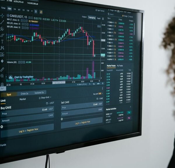market analysis and identification