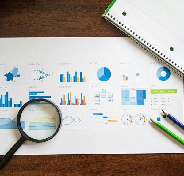 market evaluation report numbers