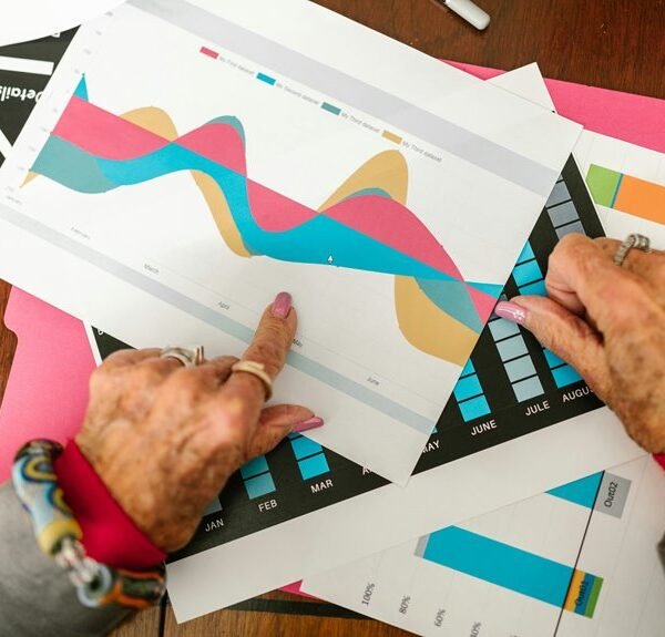 market trends analysis report